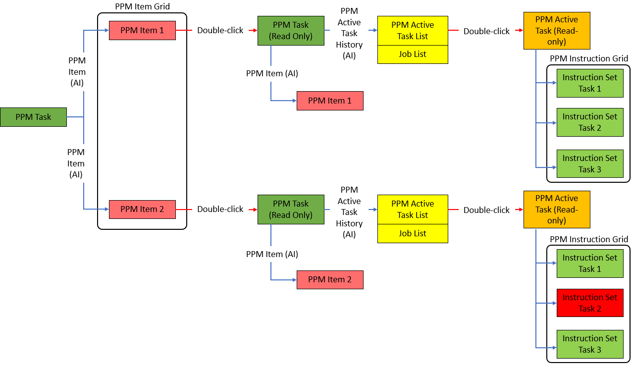 image-20230205-224343.png